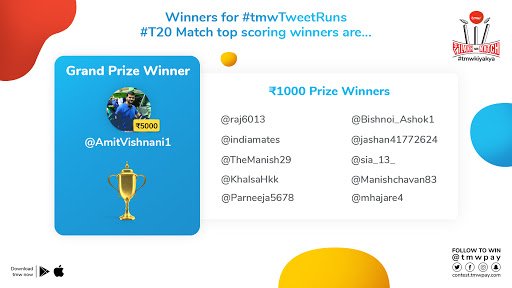 What a brilliant run by the tweeps of the #tmwTweetRuns #Contest!

<a href="/AmitVishnani1/">Amit Vishnani</a> bags the ₹5,000 prize money in their tmw #SmartSpend account!

Winners, please DM your registered mobile &amp; email
x.com/messages/compo…