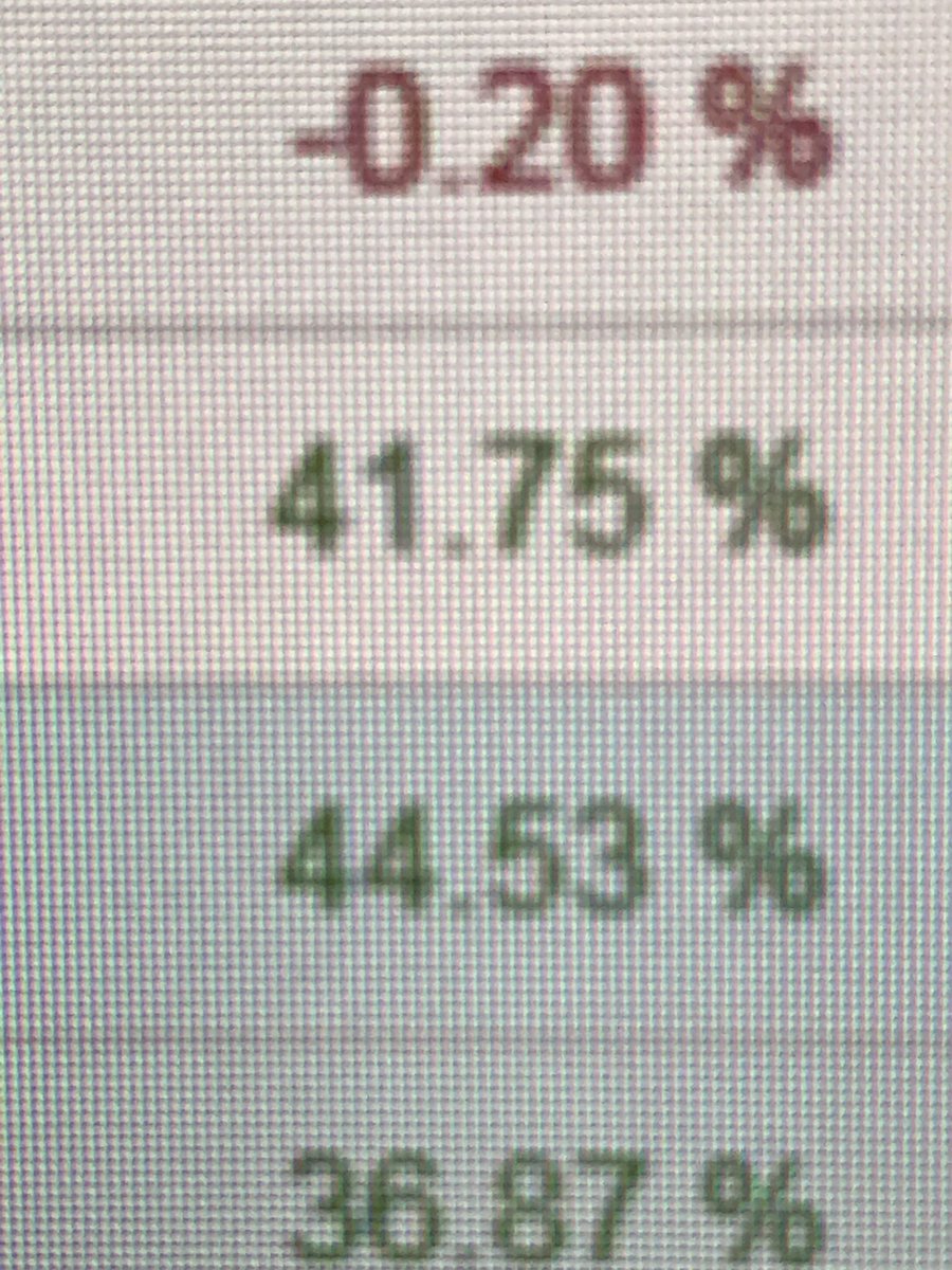 techabsolut's tweet image. 