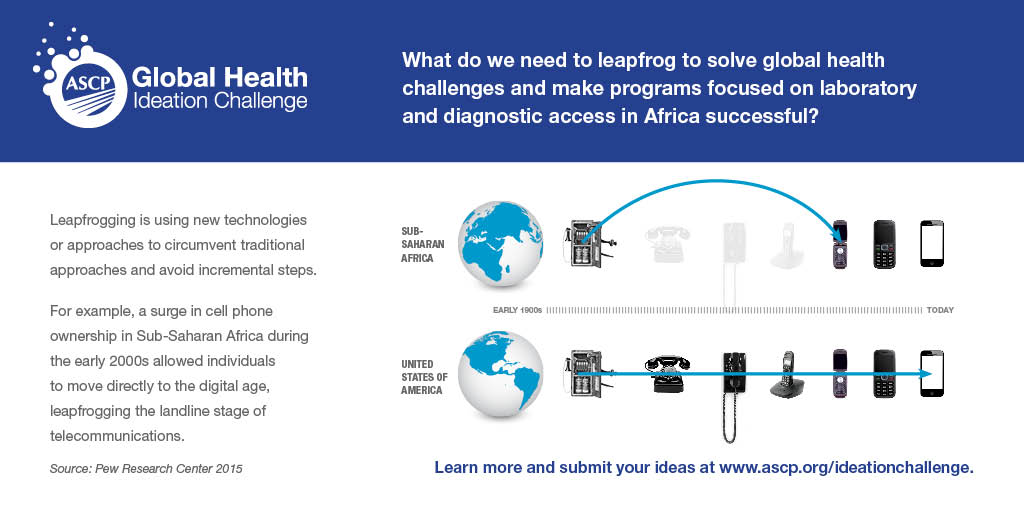 ASCP_Chicago's tweet photo. Have you entered the #ASCP Global Health Ideation Challenge? Submit a challenge related to improving #laboratory and diagnostic access in #Africa by April 30, 2018, at 11:59 p.m. CT and you could win a cash prize! Learn more at https://t.co/CPhMquHmcz. #ASCPIdeas https://t.co/iWWdytT7C8