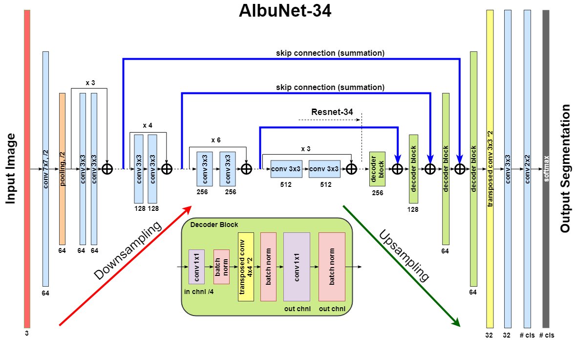 Alex Kalinin tweet media