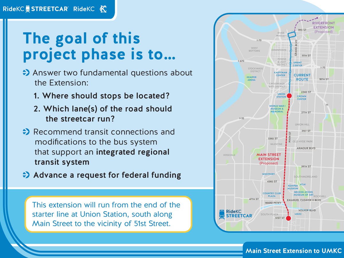 kcstreetcar's tweet photo. Today the @MARCKCTrans Board formally approved the #kcstreetcar Main St extension into the Regional Transportation Plan.  An important prereq for federal grant funding! https://t.co/8rcRwITXSo