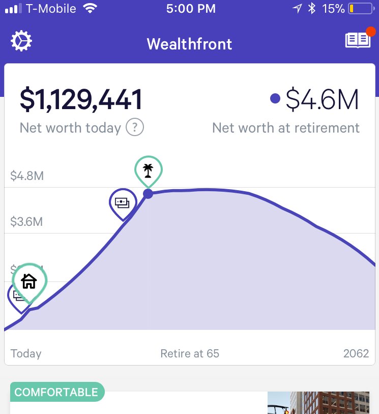 ESICwealth tweet picture
