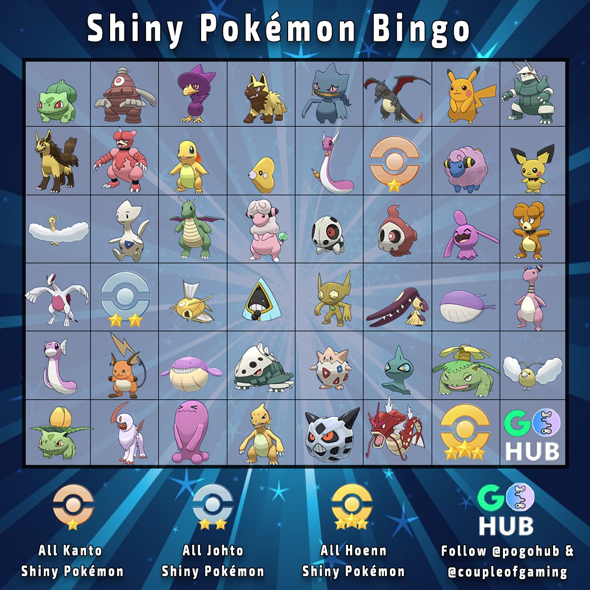 Pokemon GO: All the Shiny Pokemon in the Game