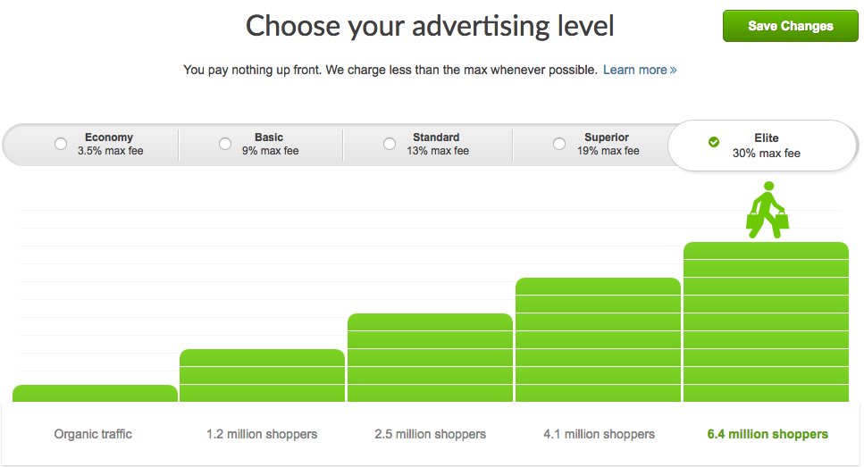 Everyone's aware of how popular #Etsy is for selling #handmade #crafts. We've found over 10 of the best alternatives to help your brand sell more! @ArtyahArt , <a href="/dawanda_en/">DaWanda EN</a> and <a href="/zibbet/">Zibbet</a> are just a few! buff.ly/2sHWOR9