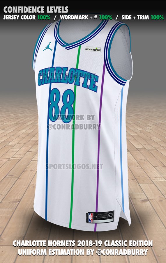 hornets classic jersey