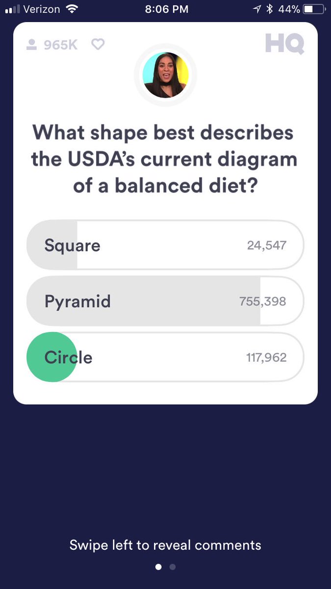 cabwell's tweet photo. Dietitians SLAYING this “Savage Question”! #HQ #RDchat https://t.co/76T9ZP8Z8o