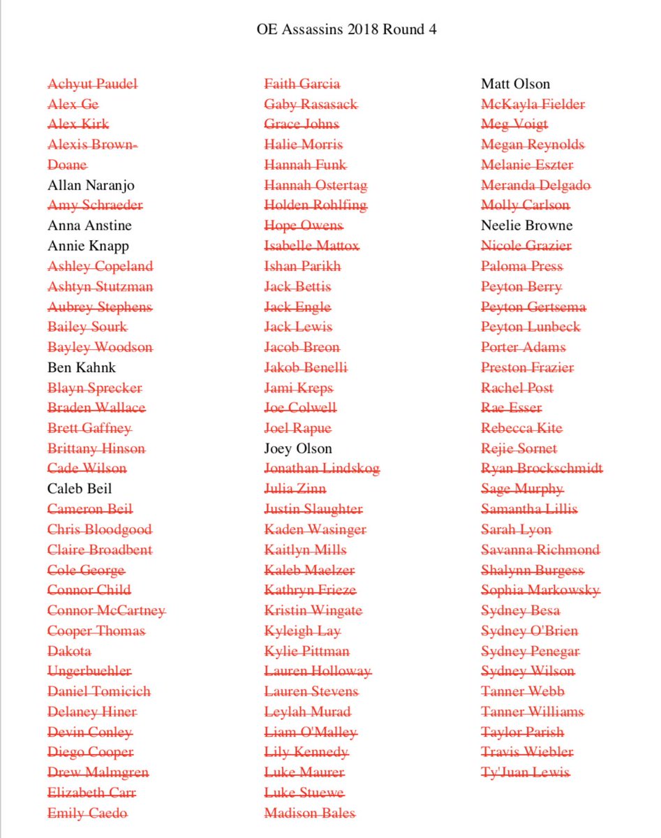 Congrats to the final 8!! Round 4 targets will be sent out tonight between 8 and 8:30pm!!🔫🙃💵