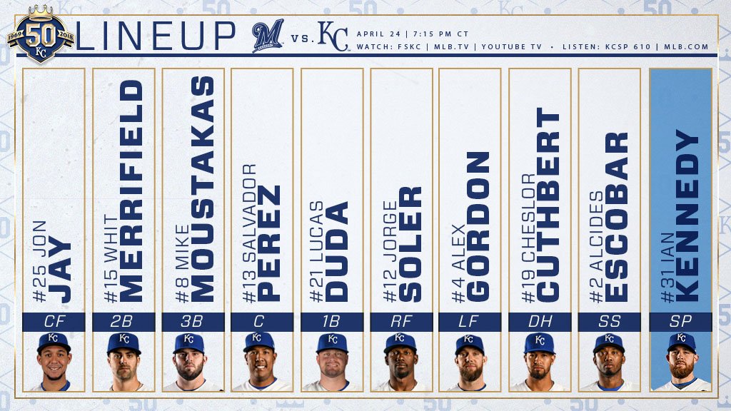 Salvy and Gordo return to the lineup tonight as the #Royals host the Brewers. #RaisedRoyal https://t.co/82YCeOkJBK