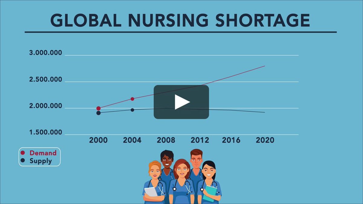 How to Know if Nursing Is for You images picture How to Know if Nursing Is for You
