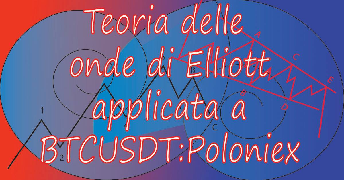 Onde di Elliott&Fibonacci tweet media
