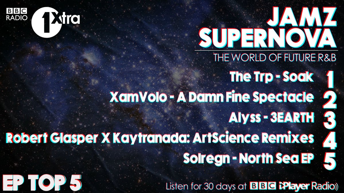 🚨<a href="/jamzsupernova/">jamzsupernova</a>’s #EPTop5 🏆<a href="/thetrpface/">the trp</a> 🏆

<a href="/xamvolo/">𝐗𝐕</a>
@Alyssmusic 
<a href="/robertglasper/">Robert Glasper</a> + @KAYTRANADA
<a href="/Solregn_/">Solregn</a>

👉🏿bbc.in/2JmVx5C