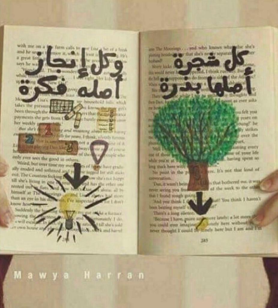 لم احلم بالنجاح بل عملت من أجله 💙 .