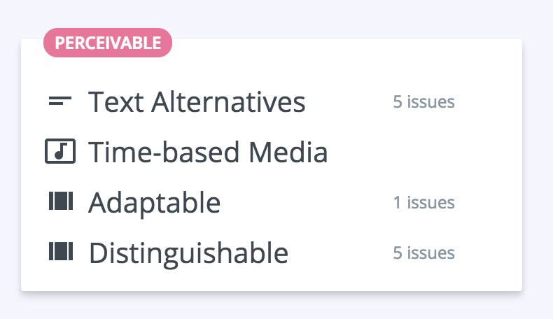 ismywebsitebrok's tweet photo. We know we've been pretty quiet lately. To break the silence, here's a sneak peak of what we're working on. #accessibility #a11y https://t.co/73pZxcgtd4