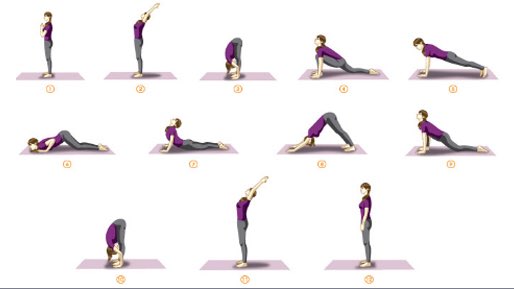 The next mind, body, spirit session is this Thursday, sign up list is outside of the guidance office  ... who’s ready for Yoga 🧘‍♀️ 🧘‍♂️  #Namaste <a href="/AssumptionHCDSB/">Assumption</a> Thanks for organizing <a href="/ms_molon/">Ms. Molon</a> 👌
