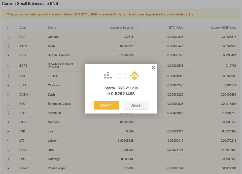 Кошелек бинанс usdt. Binance баланс. Binance торги. Бинанс баланс кошелька. Счет в бинанс фото.