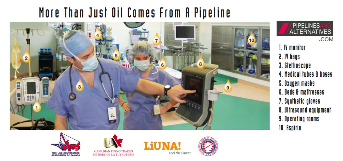 SafePipelinesCA's tweet photo. #Pipelines don’t just safely transport #oil from one place to the next, they enable progress in the workplace. #ThankYouOil #WeBuildSafePipelines https://t.co/MB1atCJIaR https://t.co/lwVYA07mJX