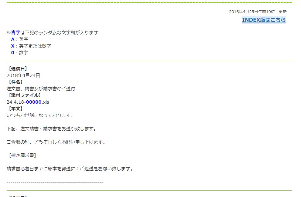 にゃん たく 件名 注文書 請書及び請求書のご送付 Jc3でも注意喚起されていました T Co G2mw8yiyun T Co Tfotiau5nq Twitter にゃん たく 件名 注文書 請書及び請求書のご送付 Jc3でも注意喚起されていました T Co G2mw8yiyun T Co Tfotiau5nq Twitter