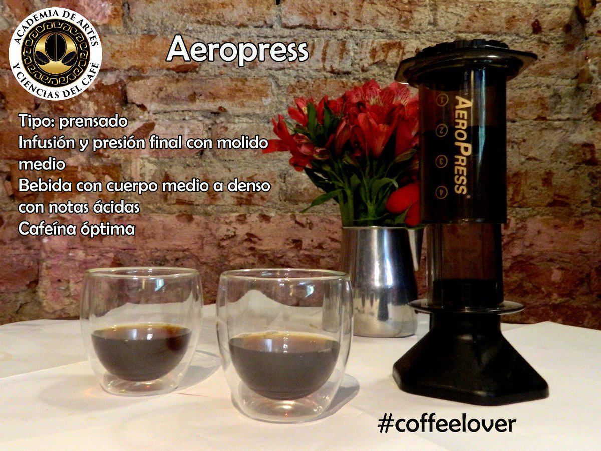 Academia del Café tweet media