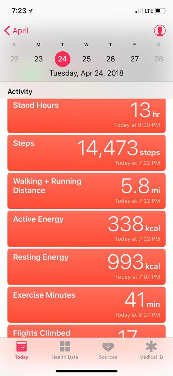 AshleyCalder's tweet photo. Fantastic day at #AppCon18
14,473 steps later & can’t wait for next year! Go @actmembers https://t.co/mVrSOmiIiw