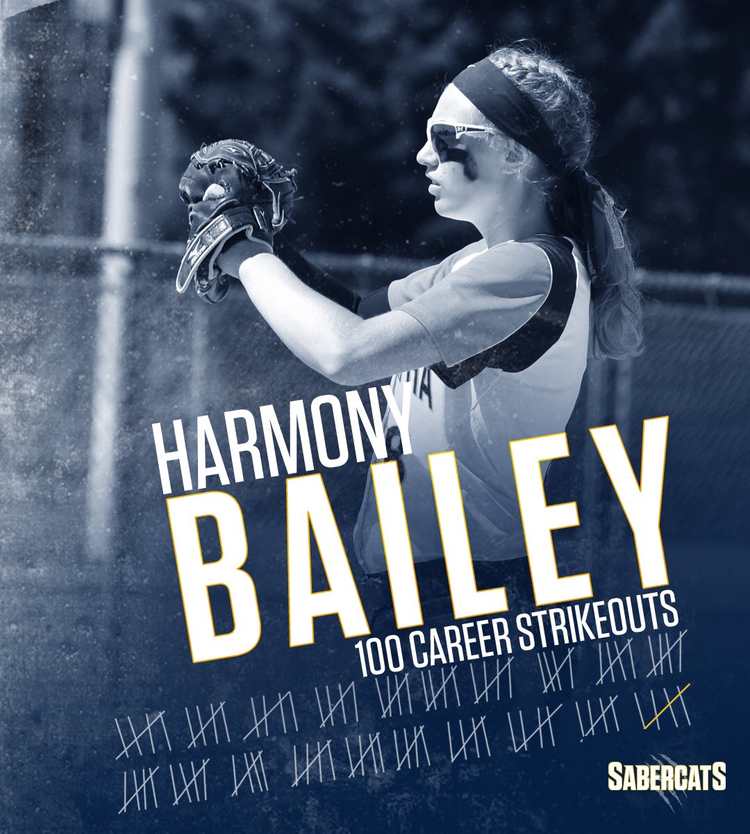 MBUSabercats's tweet photo. 100 career K’s for @harmonybailey27!!

#SnarlStrong #SaberStats https://t.co/ONcXOpLall