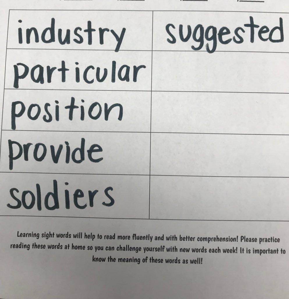MissCscholars's tweet photo. Continuously upgrading our reading centers to be more student driven and have opportunities for student accountability! #guidedreading #differentiatedsightwords #stopandstick #readtobuddy #flipgrid #futurereadyroadrunners #FutureReadyNJ https://t.co/6vq8OWiY0o