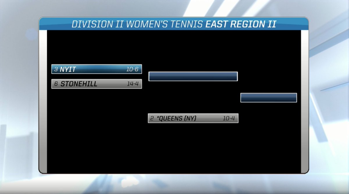 QCKnights's tweet photo. Hey, #QCWTEN!!!! Join the party!!!
Knights are the No. 2 seed in the East Region and will host the second section of the East Region bracket. Facing the winner of NYIT and Stonehill!
More details to follow.
#knightpride #inthetourney #NotDoneYet #roadtoarizona https://t.co/mTX69S9udB