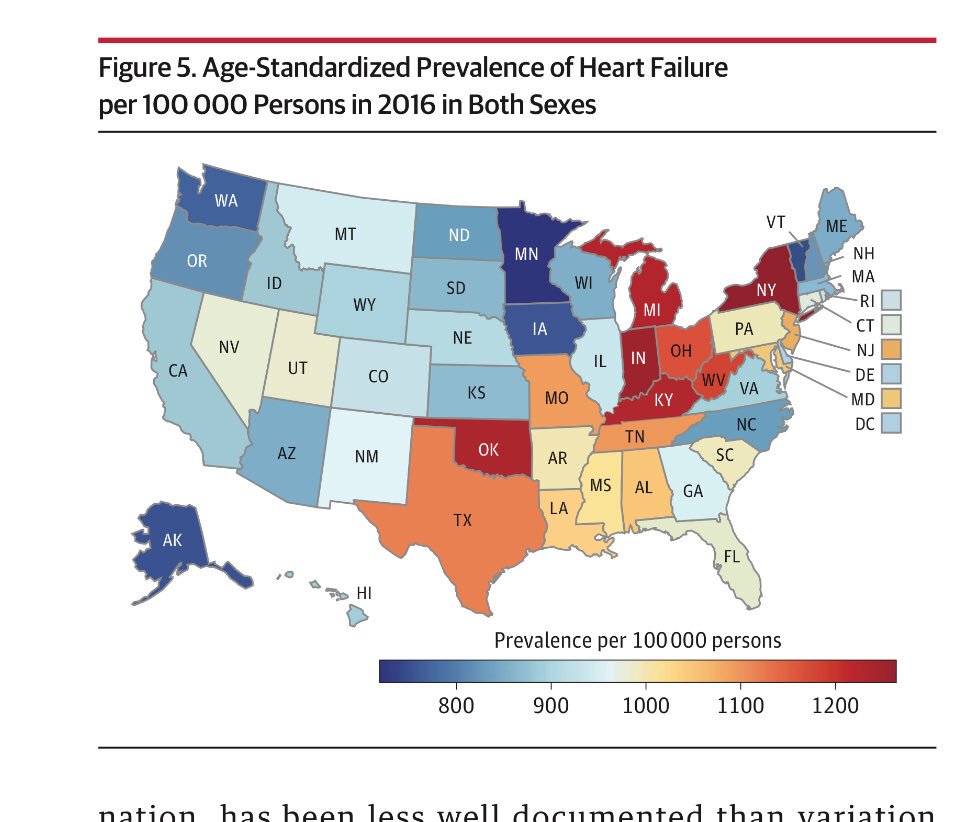 ValleAlfonso's tweet photo. 1️⃣The burden of CVD improved in all from 1990 to 2016, but total burden of CVD increased in several states 
2️⃣Most of the CVD burden is from atherosclerotic disease and 80% can be attributed to modifiable risk factors, (diet and high blood pressure) vía @JAMACardio https://t.co/sMfop1wPcL