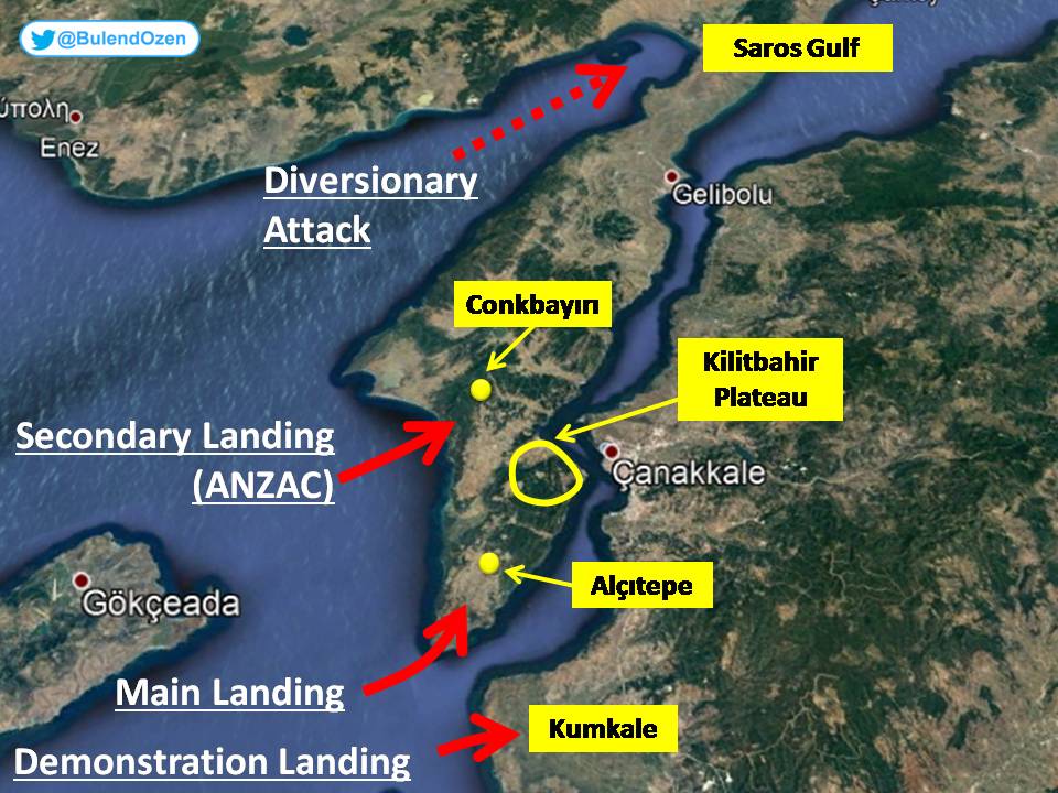 First of all, worth remembering the operation plan.The Allied forces (GB-FR-ANZAC) had to open the key point (Kilitbahir) of the throat to pass the throat, and invade the Kilitbahir Plateau for itFirst, Alçıtepe and Conkbayırı’s south would be captured, then merged on Plateau