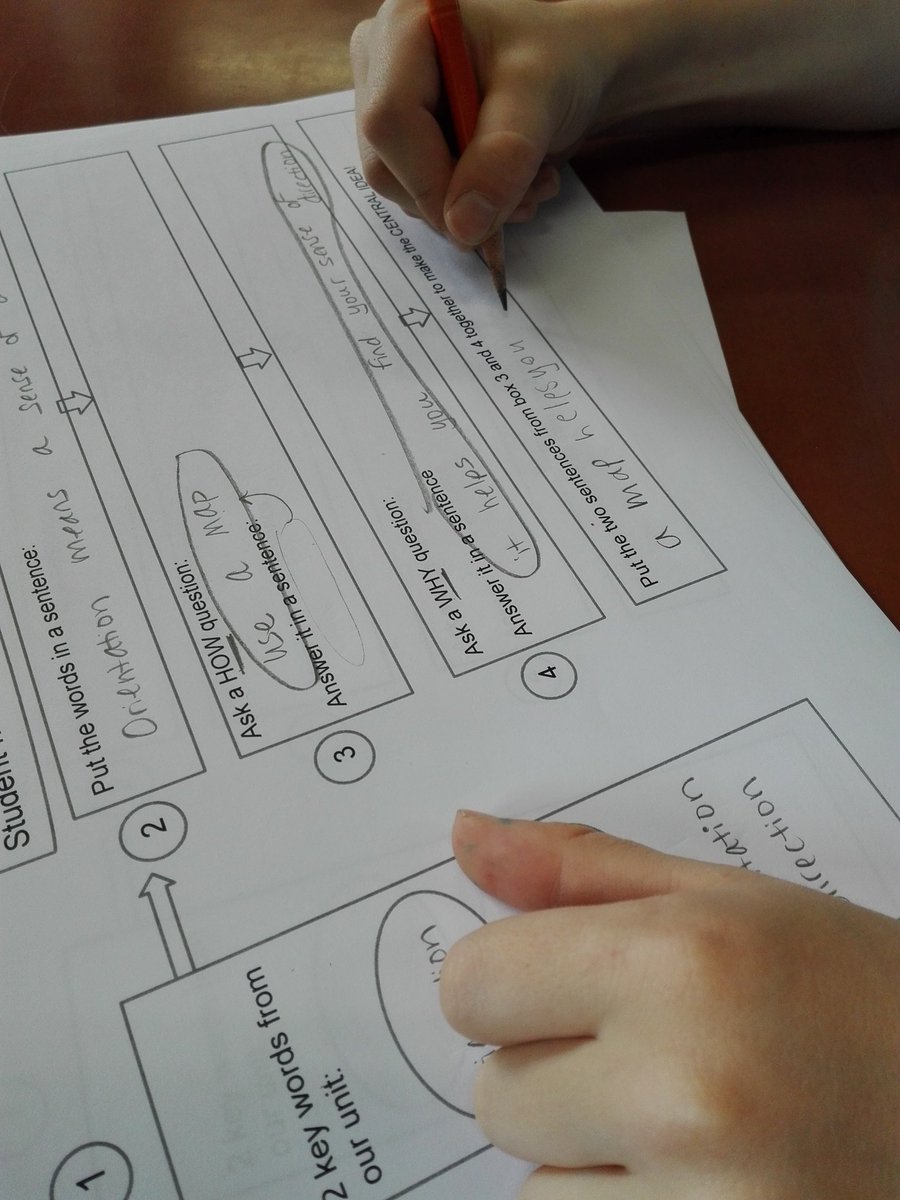 MsRachelCouture's tweet image. Students began constructing their own central ideas for our &quot;orientation&quot; unit of inquiry. #learningatkis