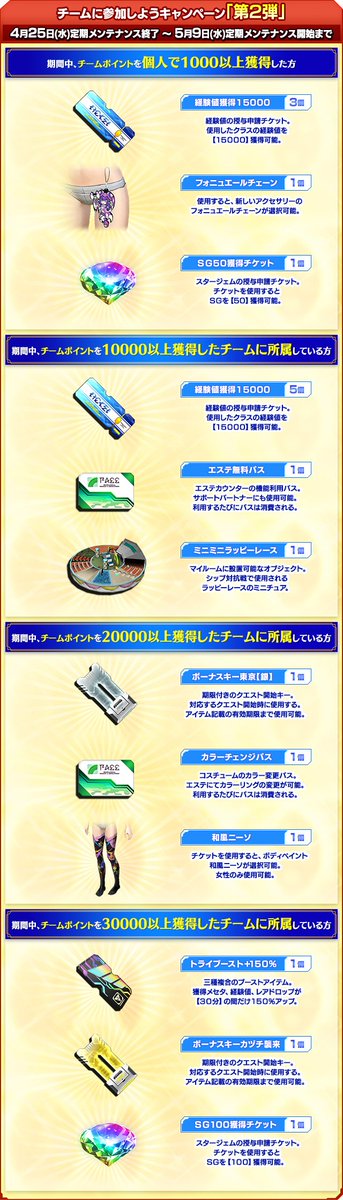 Phantasystaronline2 チームに参加しようキャンペーン第2弾 5 9 水 定期メンテナンス開始まで チームポイント を獲得してアイテムをゲット 詳細はこちら T Co Hlxg658nou Pso2 Phantasystaronline2 チームに参加しようキャンペーン第2弾 5 9 水 定期メンテナンス開始まで チームポイント を獲得してアイテムをゲット 詳細はこちら T Co Hlxg658nou Pso2