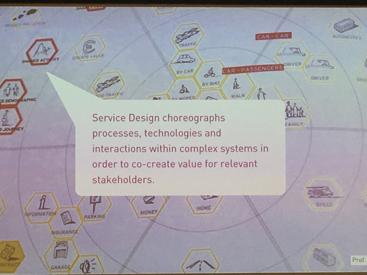 mariaup's tweet photo. Birgit Mager @ SDN Helsinki Conference #hkisdnc18 https://t.co/qNUUwFzVA2