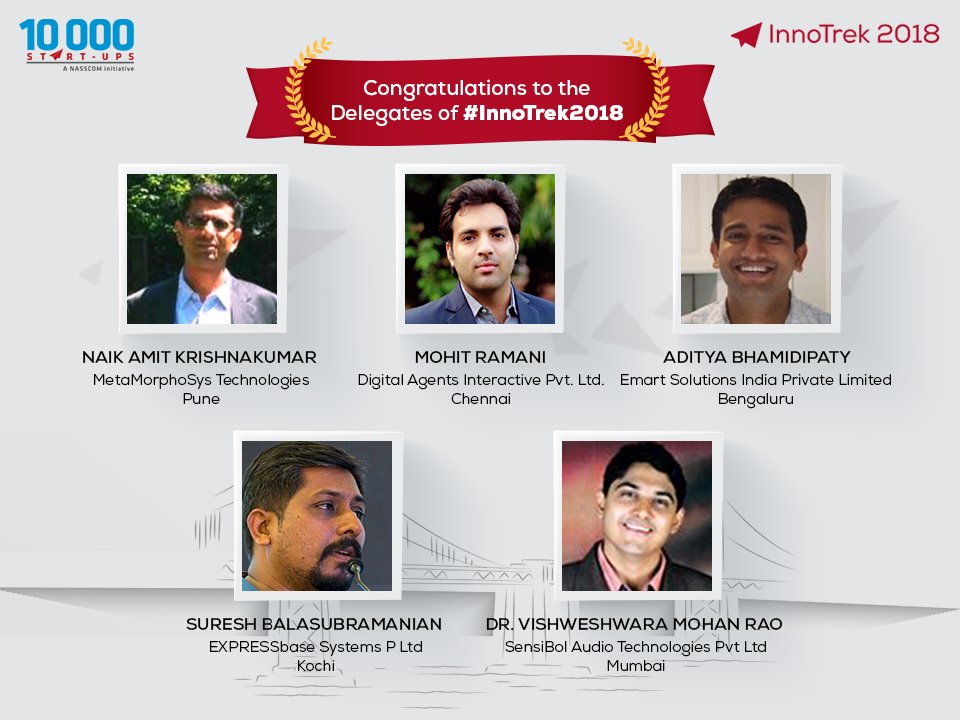 nasscom startups tweet media