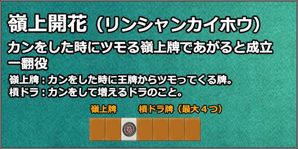 公式 麻雀 天極牌 Twitterren 天極講座 嶺上開花 リンシャンカイホウ カンをした時にツモる 嶺上牌 補充牌 であがると成立する一翻役 一発や海底と複合はしません 天極牌 麻雀 役