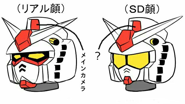 Sdガンダム生物学のtwitterイラスト検索結果 Sdガンダム生物学のtwitterイラスト検索結果