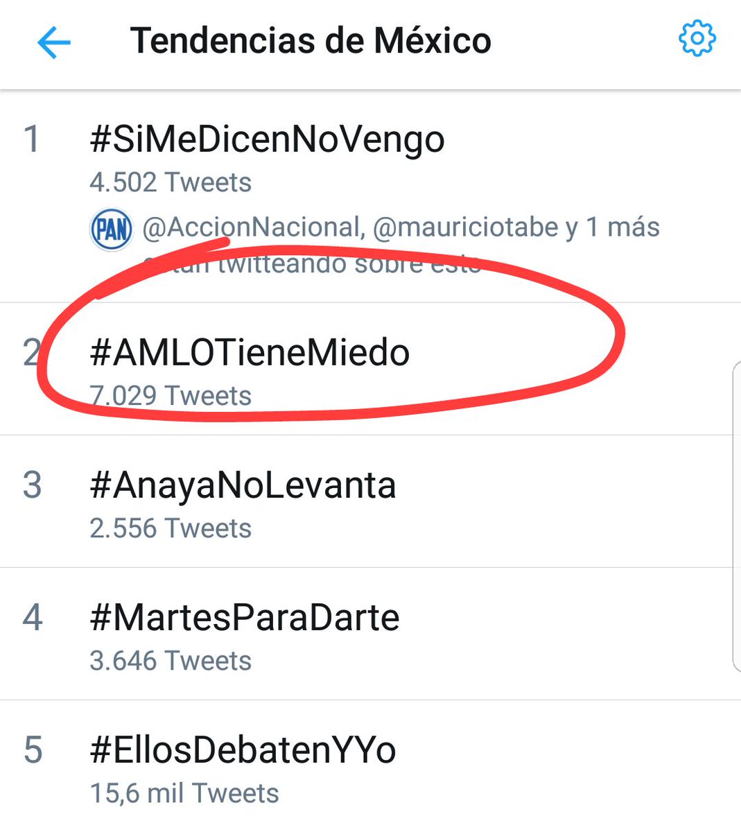 MiguelPenaflor's tweet photo. La desesperación del equipo de @lopezobrador_ no tiene límites, la gente reconoció que @RicardoAnayaC ganó el Debate, se niegan a debatir otra vez y además pretenden hacernos creer que #AnayaNoLevanta con un TT repleto de bots. #AMLOTieneMiedo #SiMeDicenNoVengo https://t.co/3GyaoHkOtA