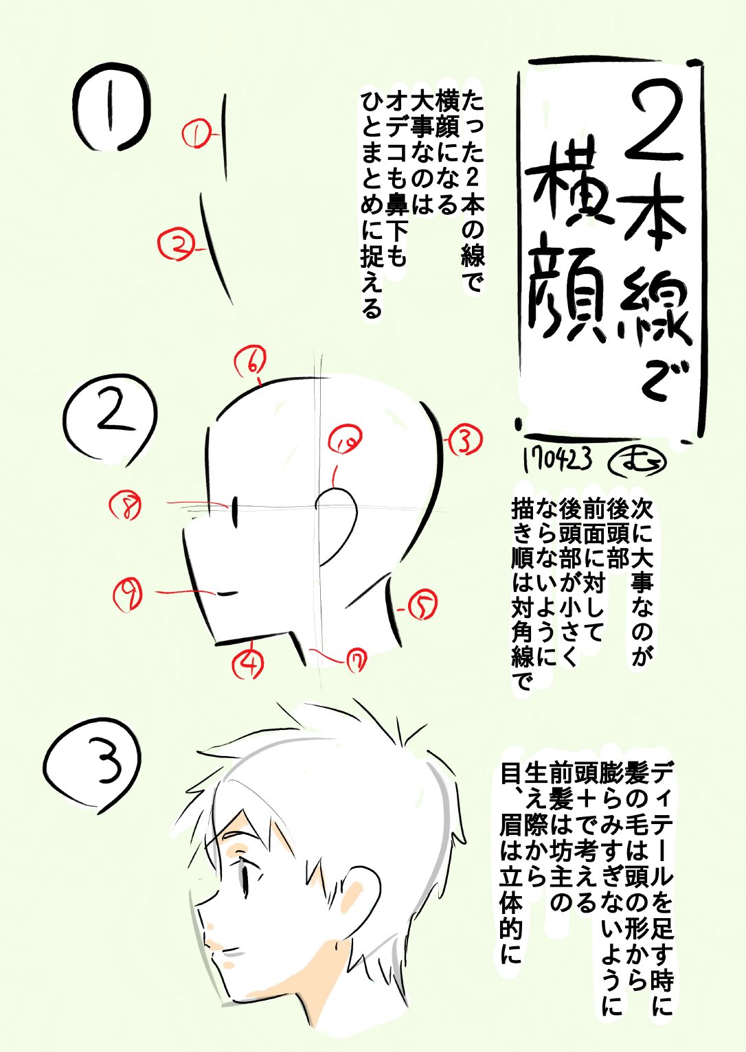 アニメ私塾 顔の立体感の付け方 横顔のラインを覚える 斜め顔は目と眉のズレ オデコの盛り上がりなど意識する アオリ顔は目と眉が離れ鼻と目が近く鼻から下が伸びる フカン顔は目と眉が近づき アニメ私塾 顔の立体感の付け方 横顔のラインを覚える 斜め顔は目と眉のズレ オデコの盛り上がりなど意識する アオリ顔は目と眉が離れ鼻と目が近く鼻から下が伸びる フカン顔は目と眉が近づき