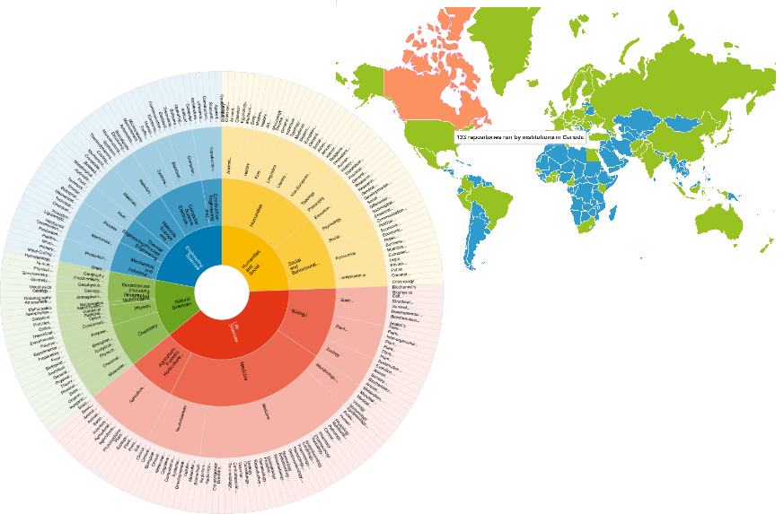 datajournalism's tweet photo. Research data can be a boon for data journalists, but it can also be difficult to find appropriate repositories. re3data might offer a solution: https://t.co/UF3YhqqNLr #ddj #tool #research #data https://t.co/qHlVOcMP10