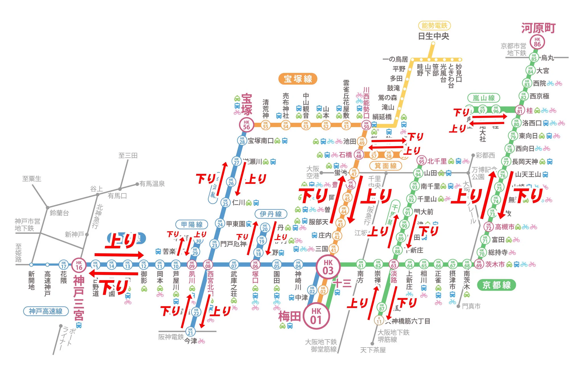 阪急電鉄 【公式】 on X: 