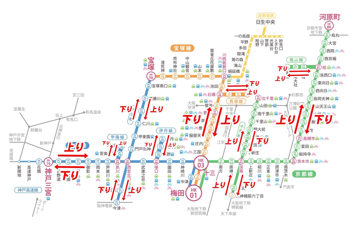 阪急電鉄 【公式】 on X: 