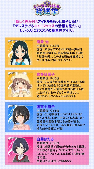 おさかなさん がハッシュタグ 南条光 をつけたツイート一覧 1 Whotwi グラフィカルtwitter分析 おさかなさん がハッシュタグ 南条光 をつけたツイート一覧 1 Whotwi グラフィカルtwitter分析