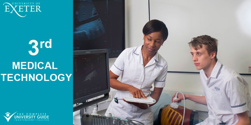 UniofExeter's tweet image. Our Medical Imaging (Radiography) degree has been ranked 3rd in the UK by @compuniguide 2019! #cug2019 ow.ly/oaH030jFmgu
