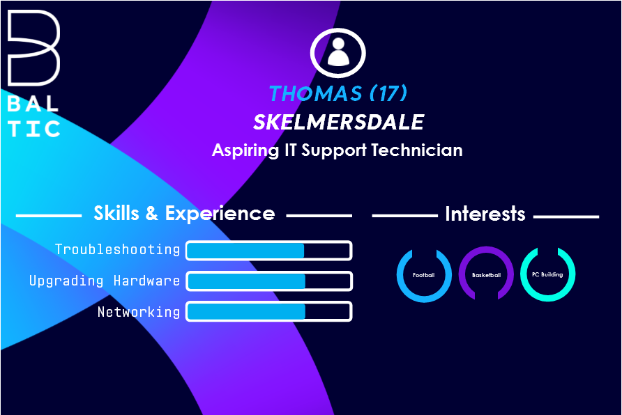 T – Thomas is his name, technology is his game

H – Hardware handyman and computer hobbyist

O – Opportunity – is what he’s looking for

M – Multitude of IT skills including fixing Wi-Fi, OS and virus issues

A – Able to fix a PC's

S – Served as an IT Technician in the RAF