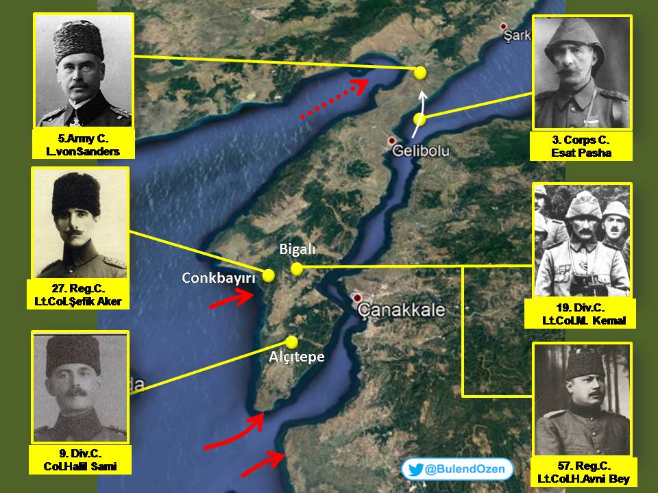 Army C. went to Saros Gulf thinking the main landing would there, Corps C. Esat Pasha was going to Army C. to take his orders, Frontline Division C. Col.Halil Sami could not reach both of them, and then wants from Lt.Col.M.Kemal a battalion for reinforcement of Conkbayırı front.