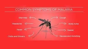 Буквы малярия. Malaria антивирусное.