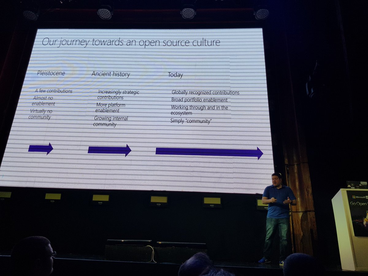 RomanLabunsky's tweet photo. Great keynote at #goopensource. #Microsoft loves #opensource, and #Linux https://t.co/jJ989lm2ZV