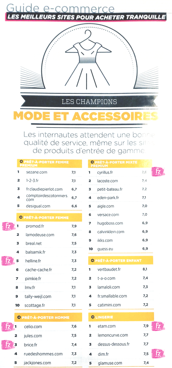 Fitizzy France tweet media