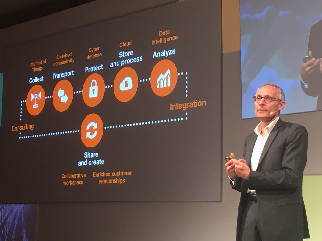 Thierry Bonhomme shows how OBS is supporting its customers on each step of the journey of their data @ #helloworld18