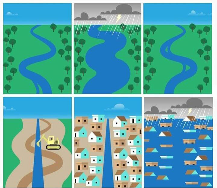 El río #Ebro, de manera natural, experimenta crecidas periódicas. Respetar sus zonas de inundación garantiza un río vivo, ecologicamente sano y libre de causar daños materiales <a href="/CH_Ebro/">Confederación Hidrográfica del Ebro</a>
seo.org/2018/04/25/seo…