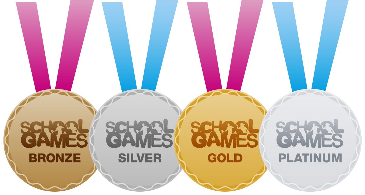 YourSchoolGames's tweet photo. This is your TWO week warning! The School Games Mark application window will open on Wednesday 09 May. Are you looking forward to applying?! https://t.co/6RWFEVFY4V