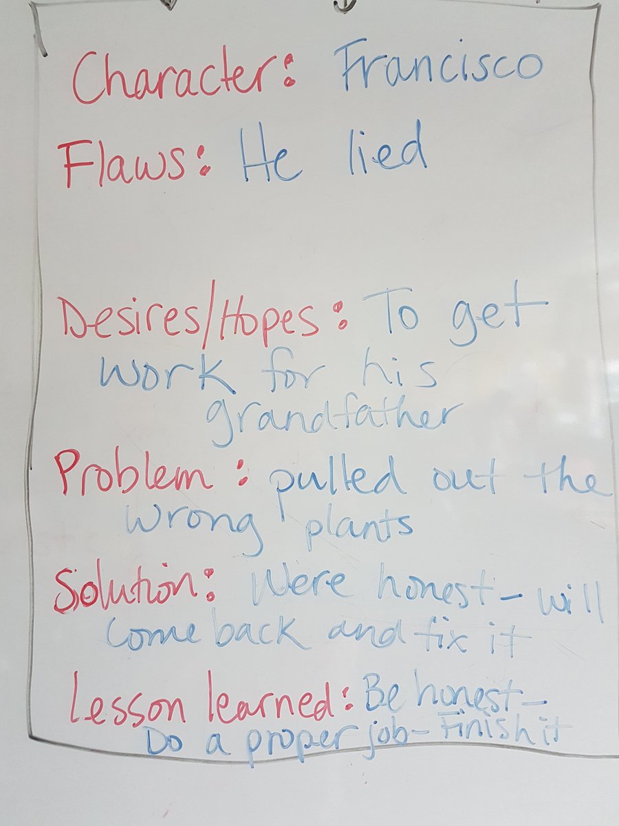 VintnerAngela's tweet photo. Ss learn how developing interesting characters with flaws, hopes and desires can actually lead to plot development, creating the problem and solution. Characters' internal/external traits can be shown directly or indirectly. So proud of these authors! #AISGZ #4VCoolStuff201718 https://t.co/vNhiu2JaYn